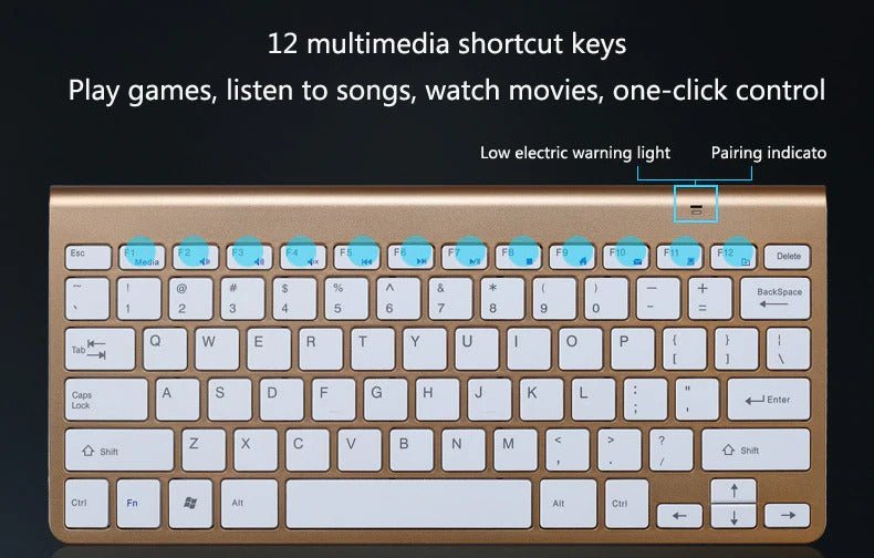 Wireless Mini Keyboard And Optical Mouse Set