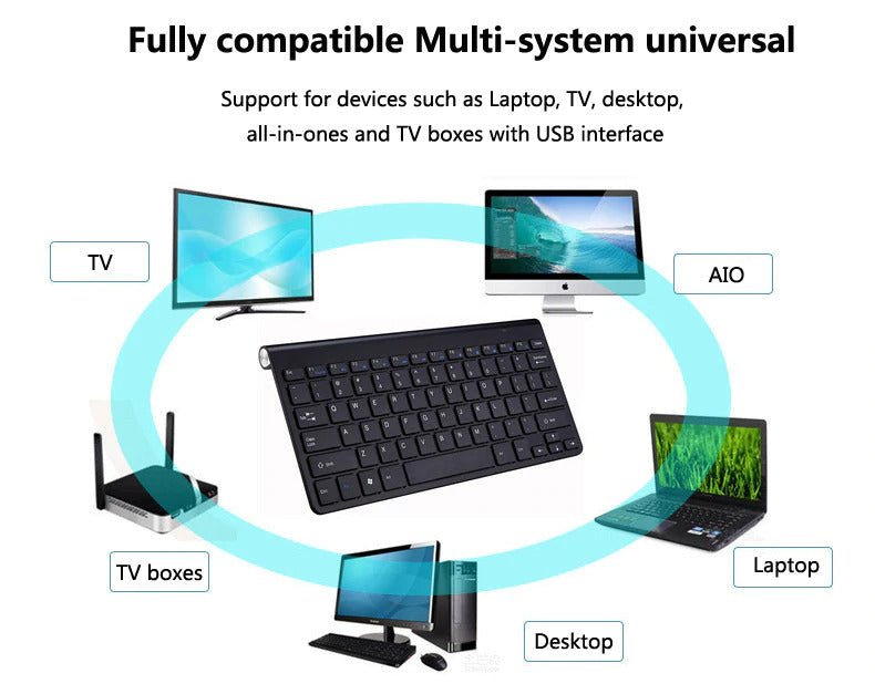Wireless Mini Keyboard And Optical Mouse Set