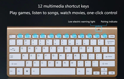 Wireless Mini Keyboard And Optical Mouse Set
